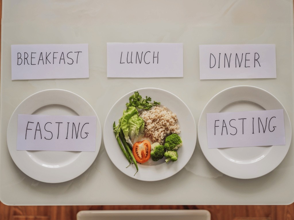 An image of 3 plates, along with papers labelled as breakfast, lunch and dinner. Only plate under lunch is filled with food and the rest fasting, representing OMAD diet, or one meal a day diet.